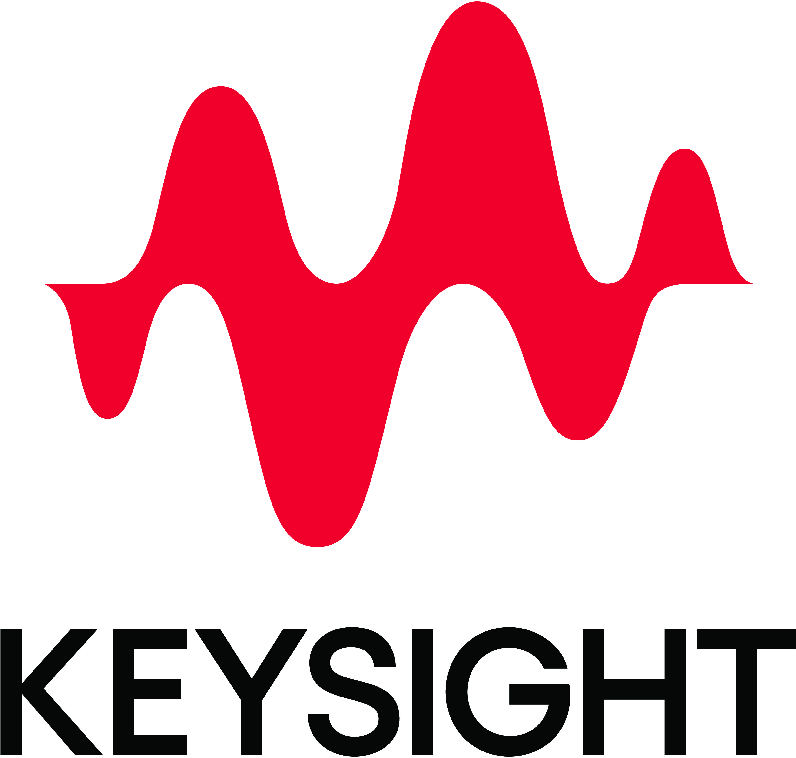 Keysight