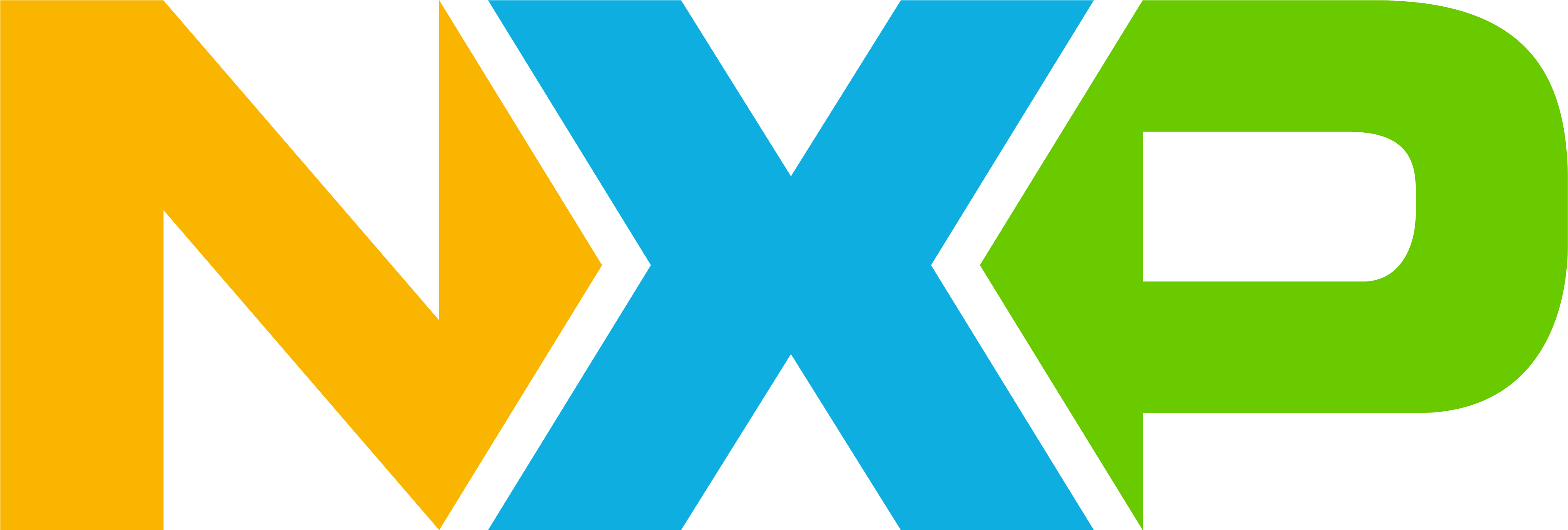 NXP Romania